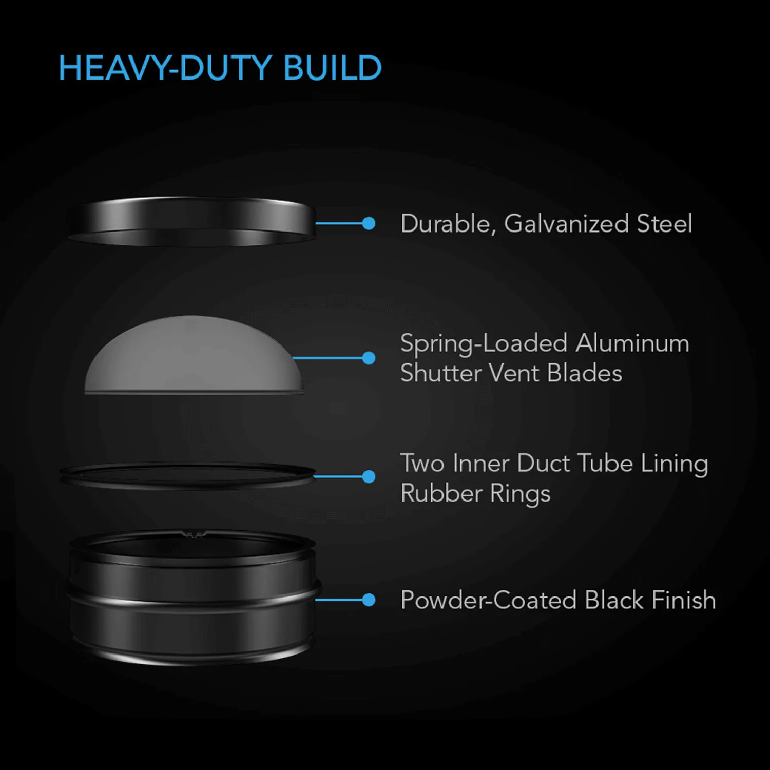 AC Infinity Backdraft Damper Ducting Insert, 4-Inch, Black Galvanized Steel