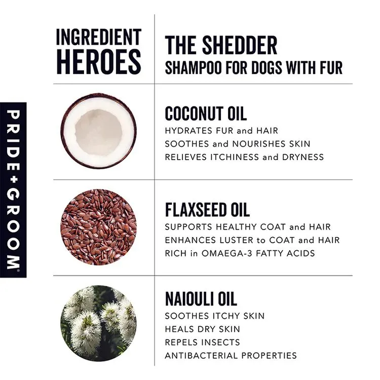 THE SHEDDER Dog Shampoo